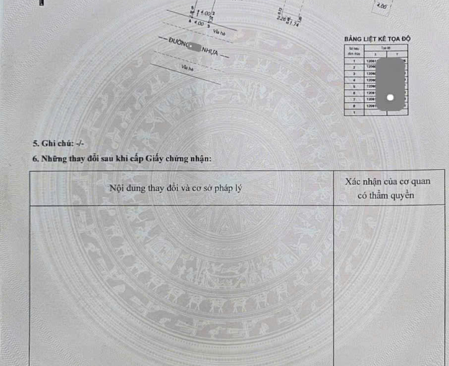 nhà kdc Phú Hồng Thịnh